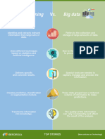 Infographic Data Mining Eng