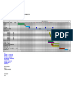 Laycan Schedule Fob MV Nar 5800 - Mgs-Sii - 50K - 020124