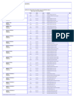 Horarios 2024 Facultad de Ingernieria Civil Uni