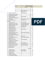 Data Sanitasi Sekolah