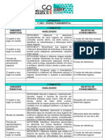 Habilidades Essenciais Anos Iniciais Geografia