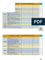 6° Dosificación de Los Contenidos y PDA - 6° - DE LO HUMANO Y LO COMUNITARIO