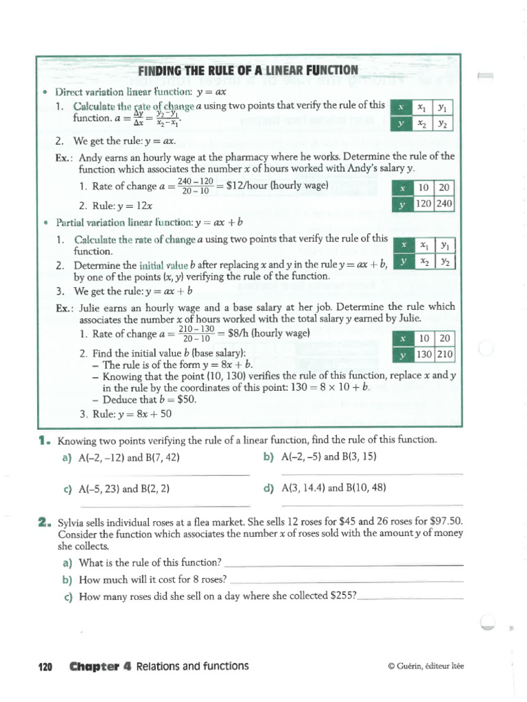 Applications of Linear Functions | PDF