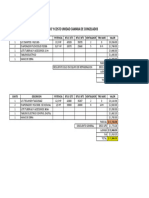 Analisis Energetico y Costos