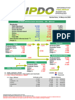 Produção: Quinta-Feira, 14 Março de 2024