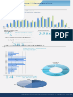 Statistika Web Odjel I 2023 HRV