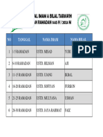 Jadwal Imam & Bilal Tarawih 1445H