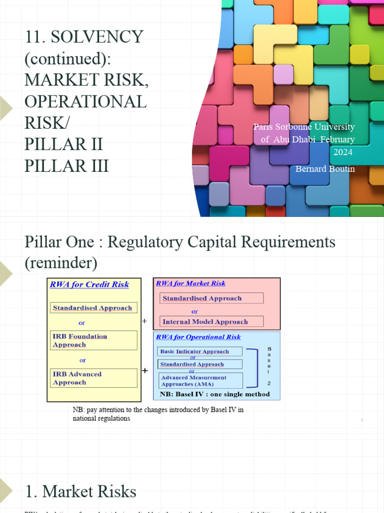 11 Solvency (Following) BB | PDF | Financial Risk | Operational Risk