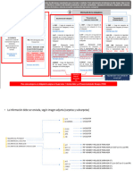 Adjuntar DJCT + CV y Enviar en Un Solo PDF