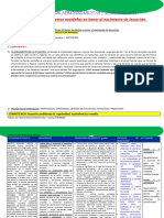 2° - Planificación Eda 8