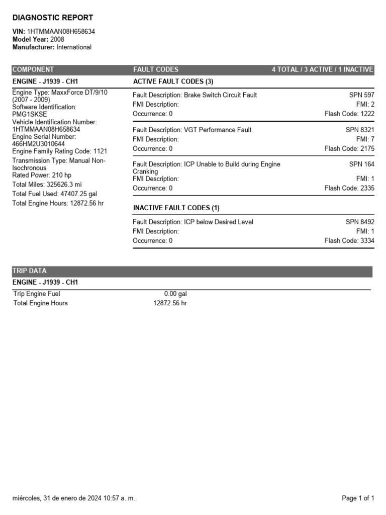 MaxxForce DT/9/10 Engine Fault Codes | PDF