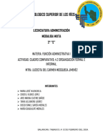 Cuadro Comparativo O. Formal e Informal