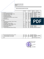 Rencana Pembelian Bahan