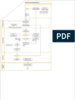 Diagrama de Flujo de Admisión de Pacientes de Consulta Externa Diagrama de Flujo de Admisión de Pacientes de Consulta Externa