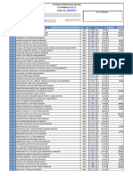 Medicamentos Generales FUTUFARMA - XLSX MARZO