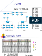 Resolução VLSM