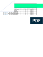 Tabulacion de Datos Cerdiland