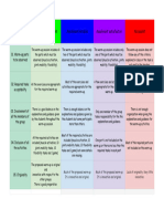 Rubric PE Warm-Up