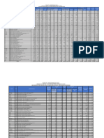 Calendario Catorcenal 2025 | PDF
