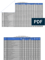 Reporte de Informe