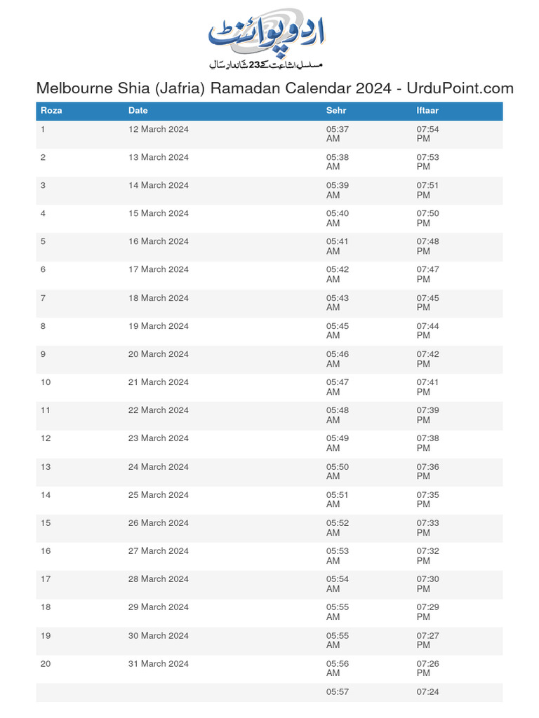 melbourneshiaramadancalendar2024urdupoint PDF Hunger Islamic Ethics
