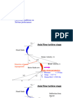 Analysis of Turbine Cycle