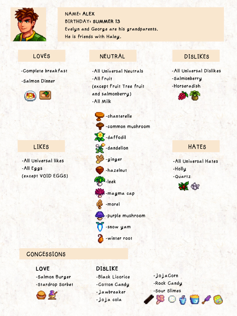 STARDEW VALLEY QUESTS WALKTHROUGH AND TECHNICAL MISSION GUIDE 2026 intelligence overview