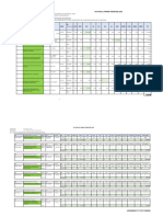 GTCV Poa - Poi 2024 Primer Trimestre Urcos