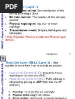 CN Mod-5 Application Layer 2024