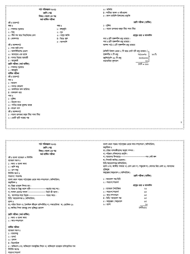 syllabus-class-6-english-pdf