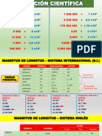 2.2 PDF Actividades SENATI 2