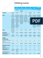 VOLKSWAGEN engine oil standard