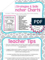 Reading Strategies & Skills: Mini Anchor Charts
