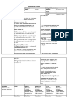 Planificación Semanal 11 de Marzo