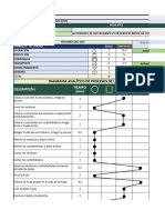 Plantilla Dap