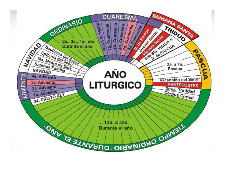 calendario liturgico PDF
