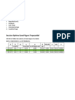 Tabulacion Seccion Optima Canal Figura Trapezoidal Canal Principal