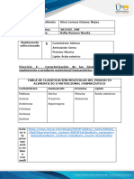 Bioquímica 248 Biomoléculas GinaLorenaGomez