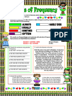 Adverbs of Frequency