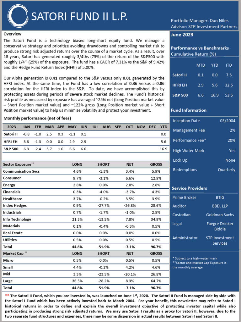 Satori Fund II LP Monthly Newsletter - 2023 06 | PDF | Investment Fund ...