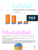 Graficas