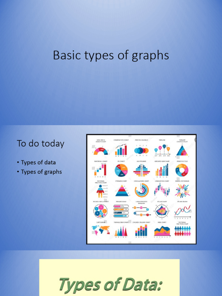 ZOO212 - Session 2 - Graphs Powerpoint | PDF | Chart | Measurement