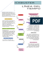 Infografía Línea Del Tiempo Timeline Historia Moderno Creativo Multicolor