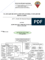 U.2 ACT1-Fundamentos de Administracion