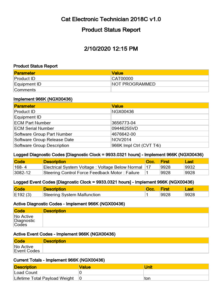 CAT 966K Product Status Report | PDF | Power (Physics)