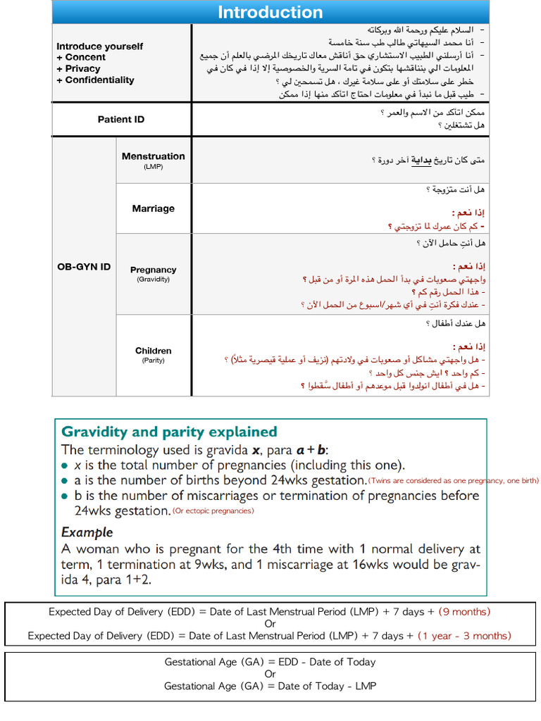 OB-GYN History Taking Copy 2 | PDF