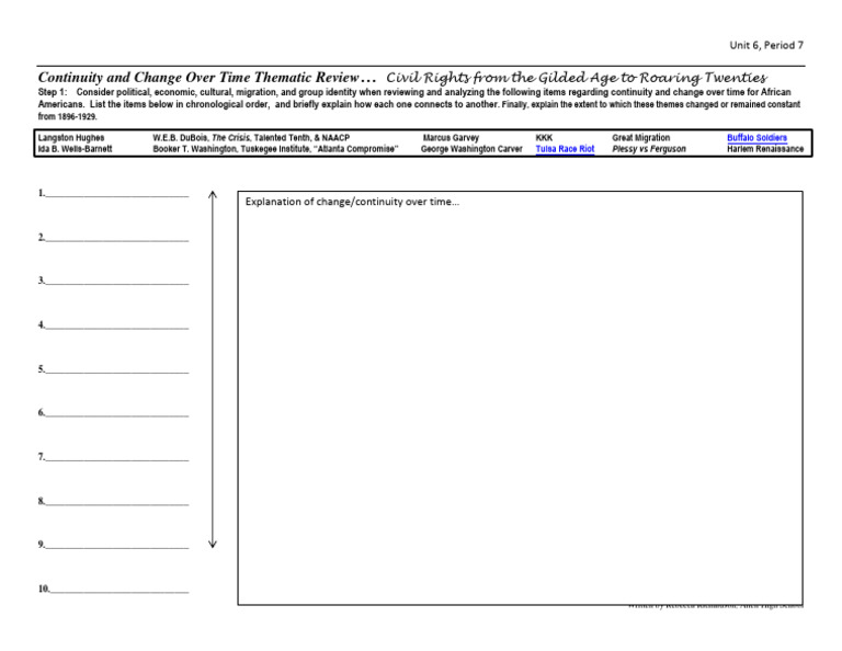 Continuity And Change Over Time Thematic Review Civil Rights From The