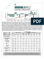 November Construction Spending