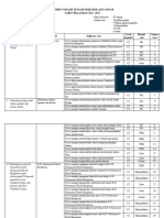 Revisi Kisi-Kisi PTS Genap KeNUan Kelas 4 TP. 2023-2024
