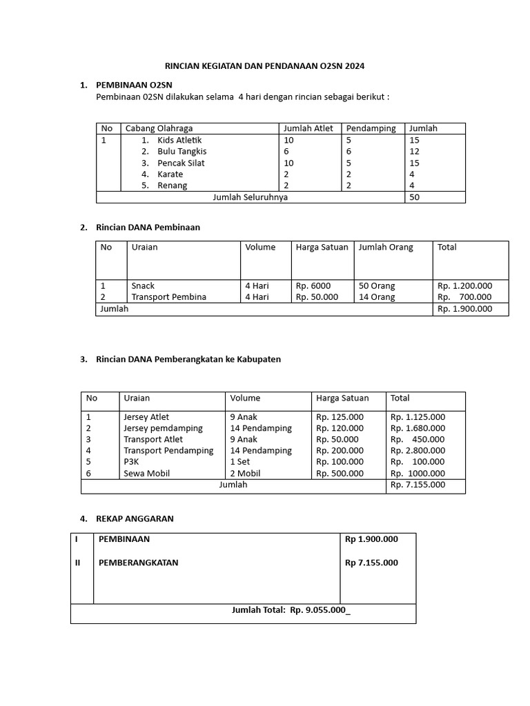 Rincian Jersey O2SN 2024 | PDF